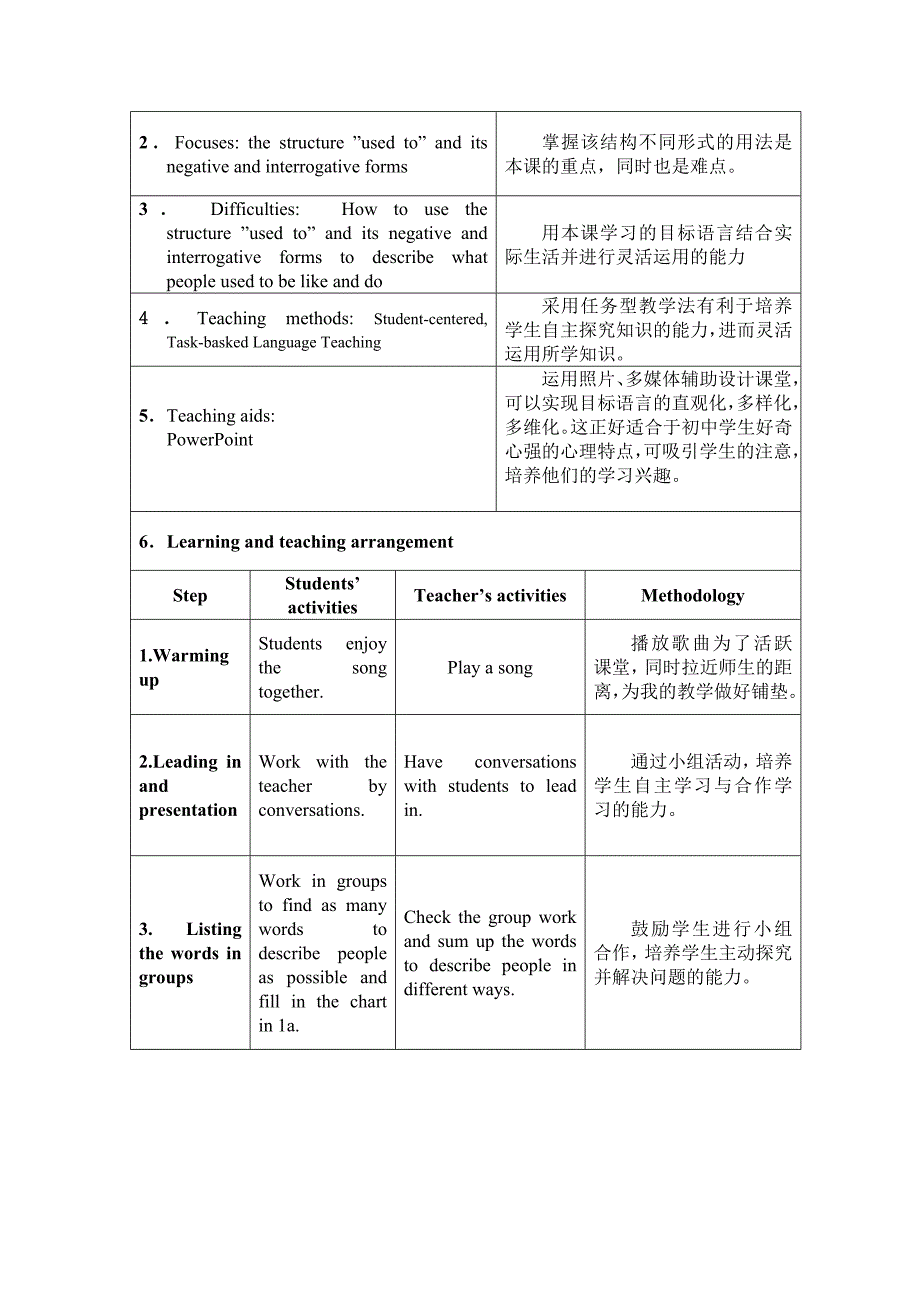 周至七中张媛丽九年级英语教学设计.doc_第3页