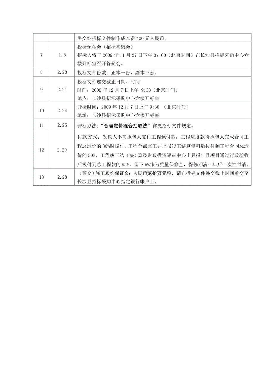 长沙县土地综合整治项目商务标.doc_第4页