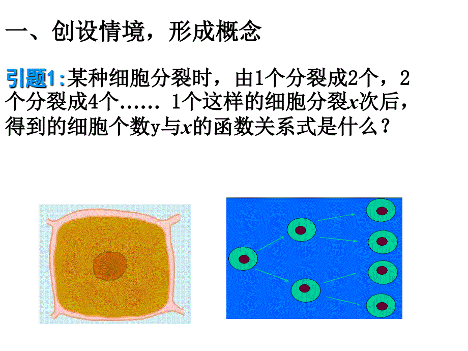 指数函数图像与性质课件_第2页