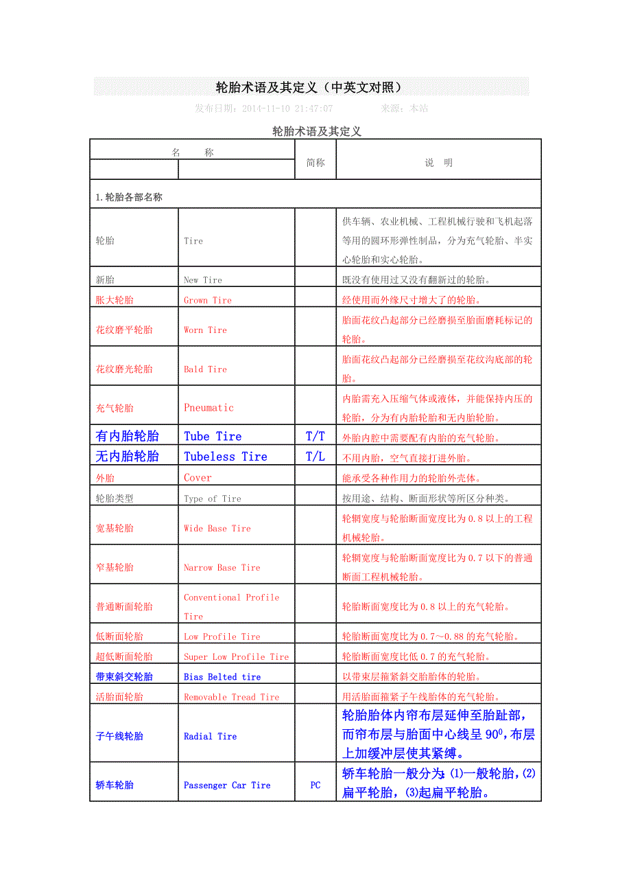 轮胎术语及其定义_第1页