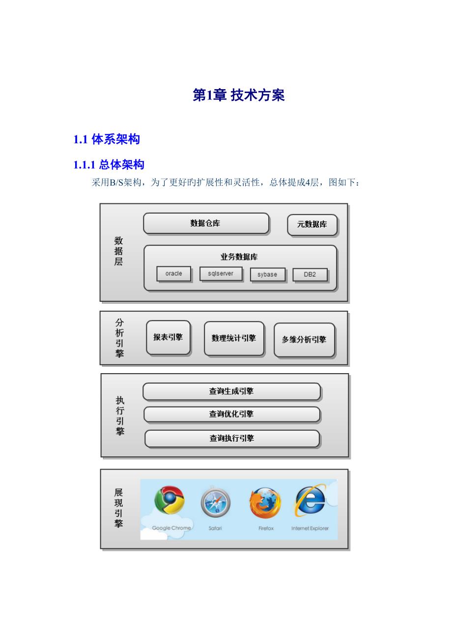 重点技术架构及移动设备培训资料_第1页