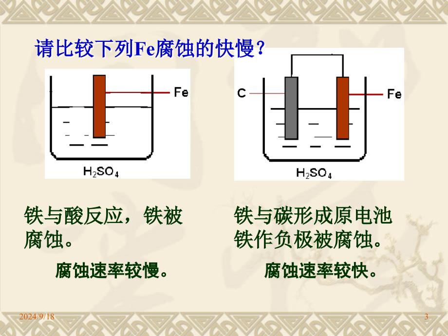 金属的腐蚀与防护_第3页