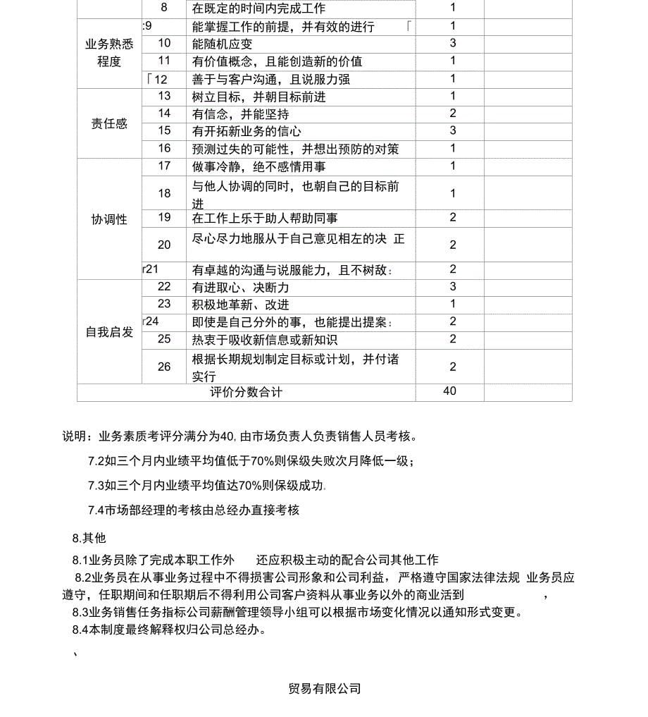 公司薪酬与绩效考核方案_第5页