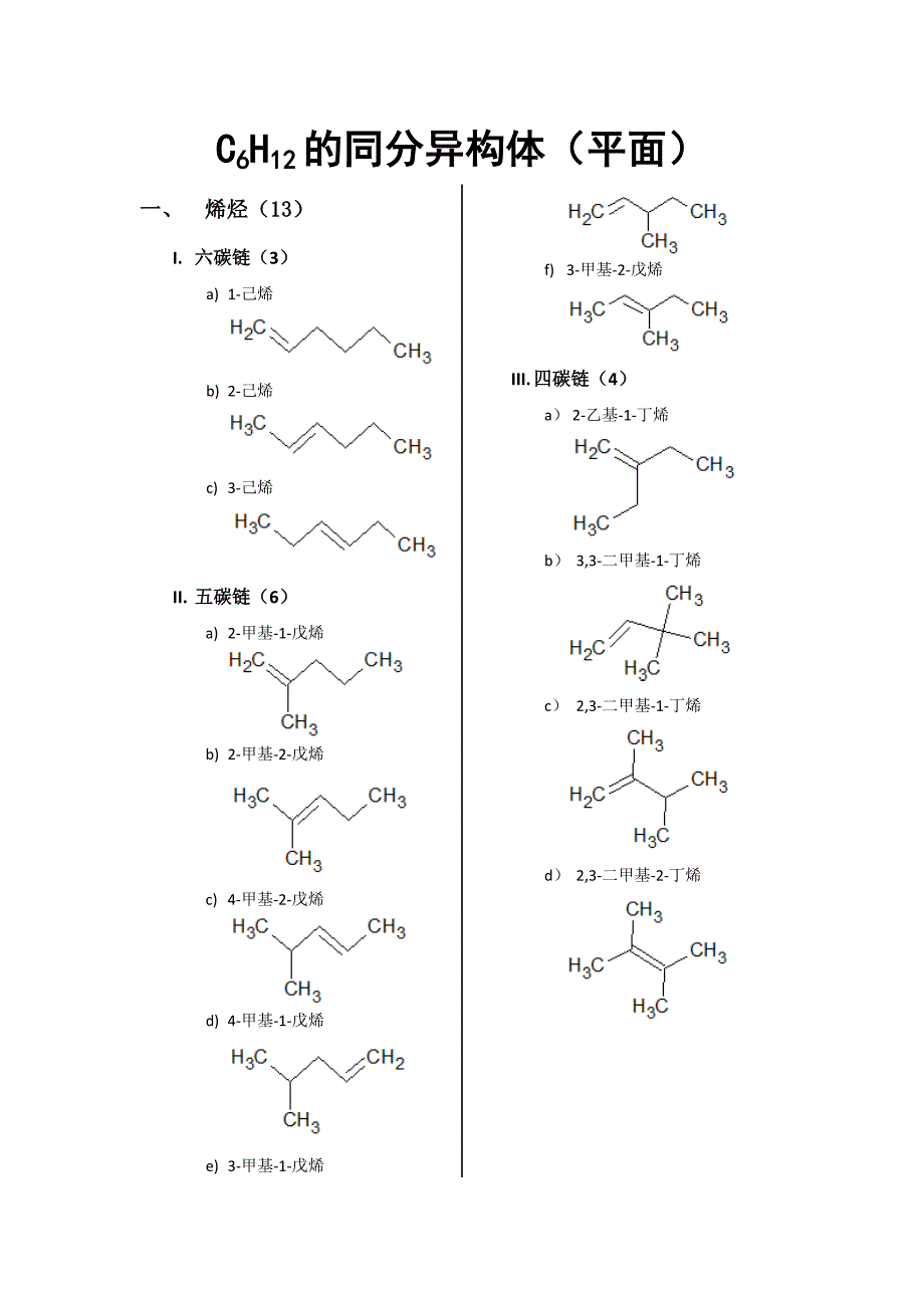 C6H12的同分异构体_第1页