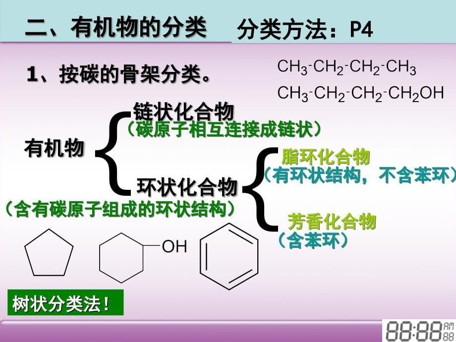 有机化学 选修5第一章全部课件_第5页