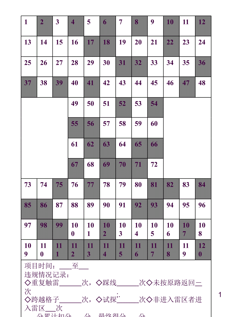 雷阵走法ppt课件_第1页