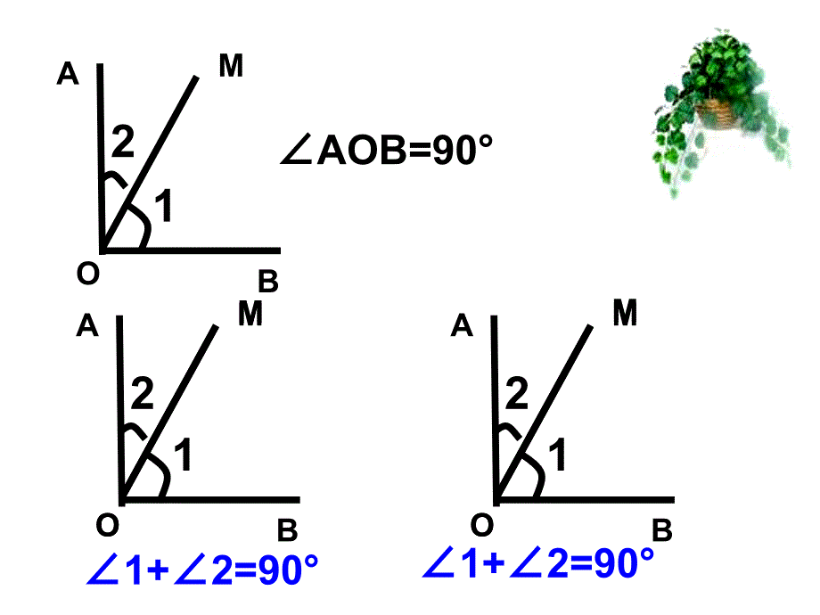 43余角与补角_第3页