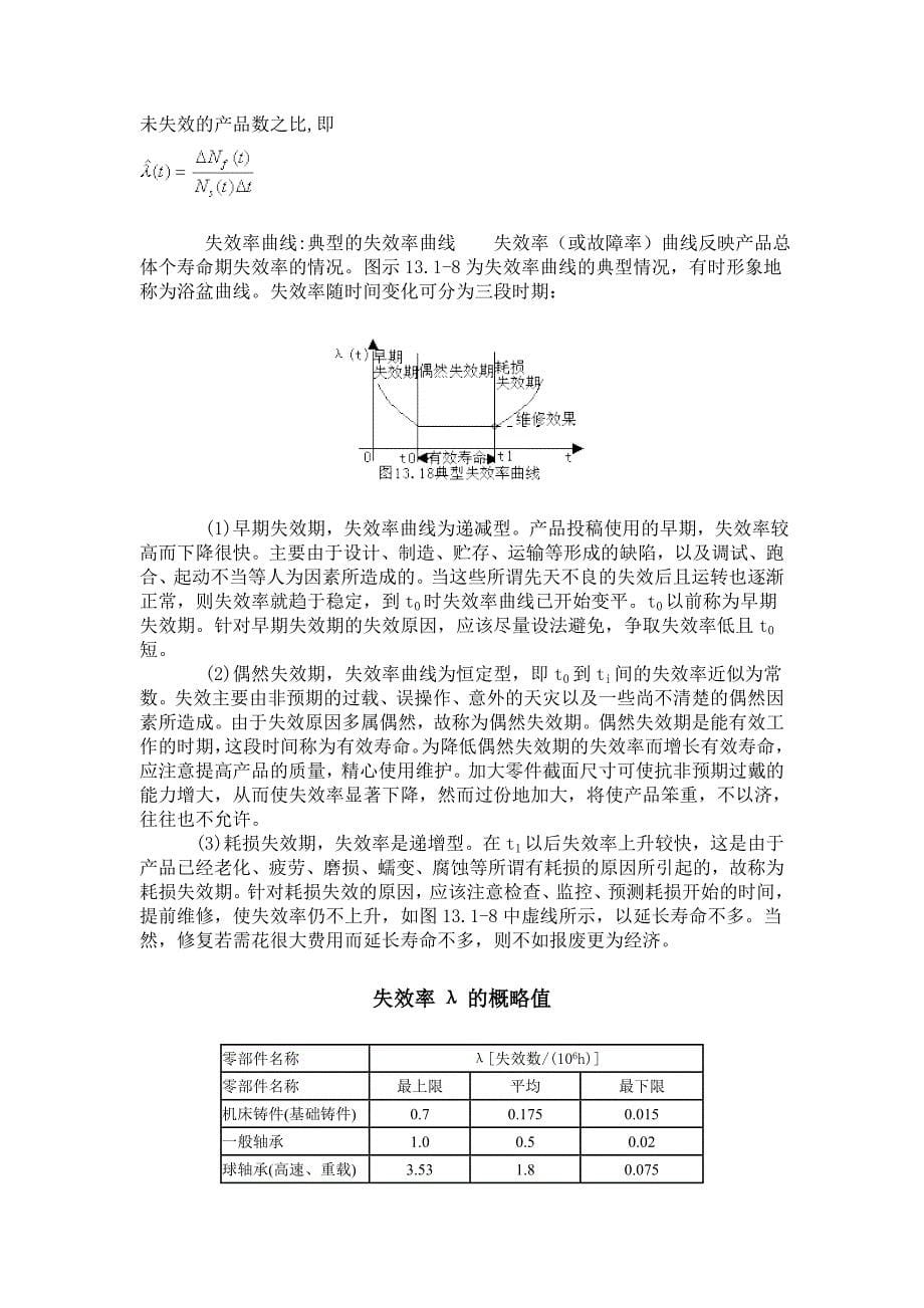 可靠性基本概念_第5页