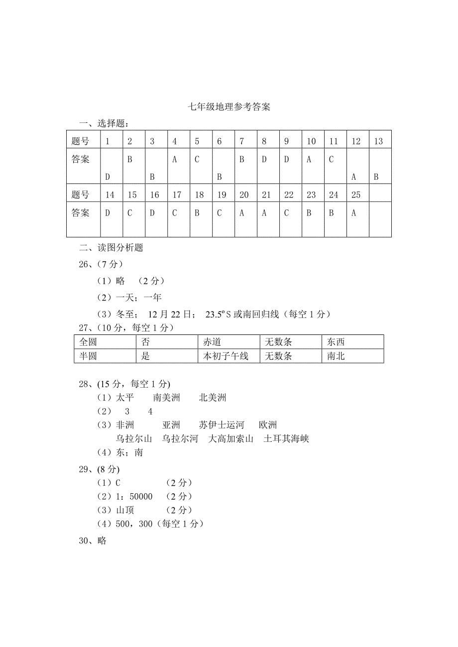 七年级上地理试卷.doc_第5页