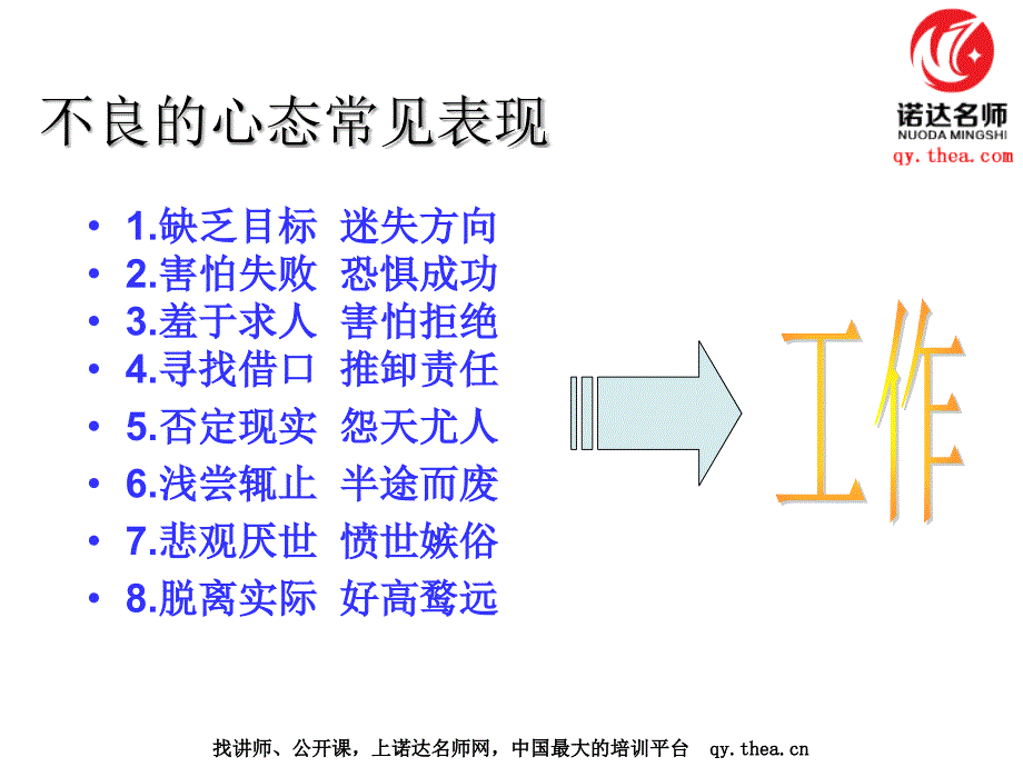 最新员工心态培训内容培训精品课件_第2页