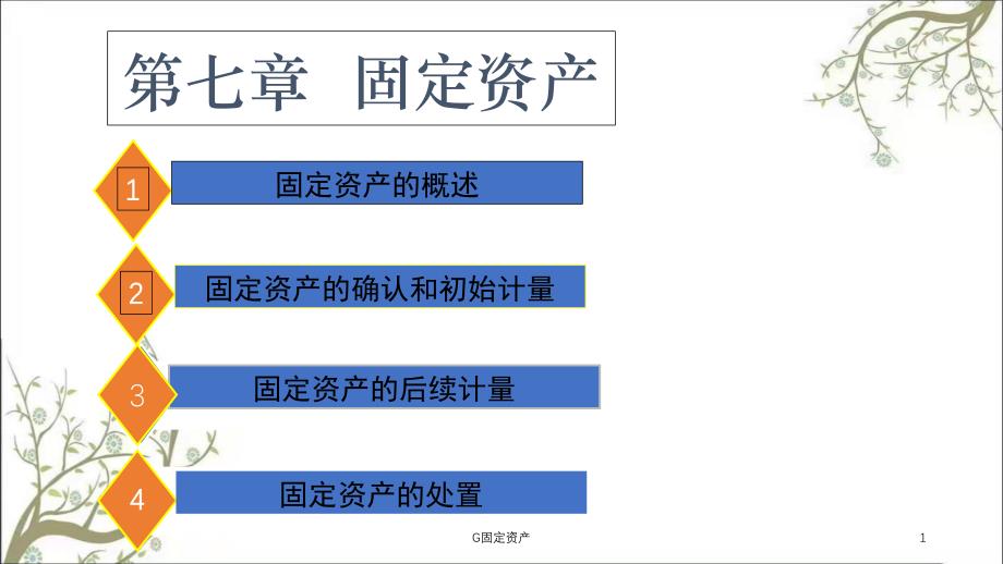 G固定资产课件_第1页