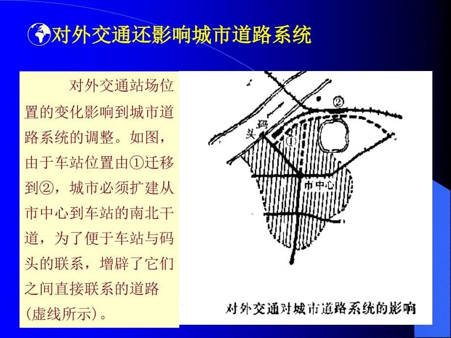 城市各物质要素规划布局交通1_第5页