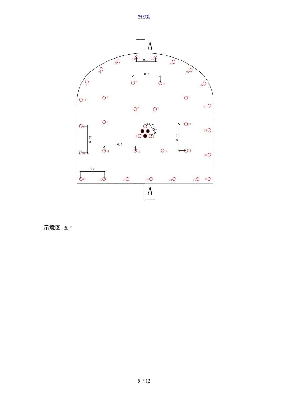 小隧道掘进爆破设计_第5页