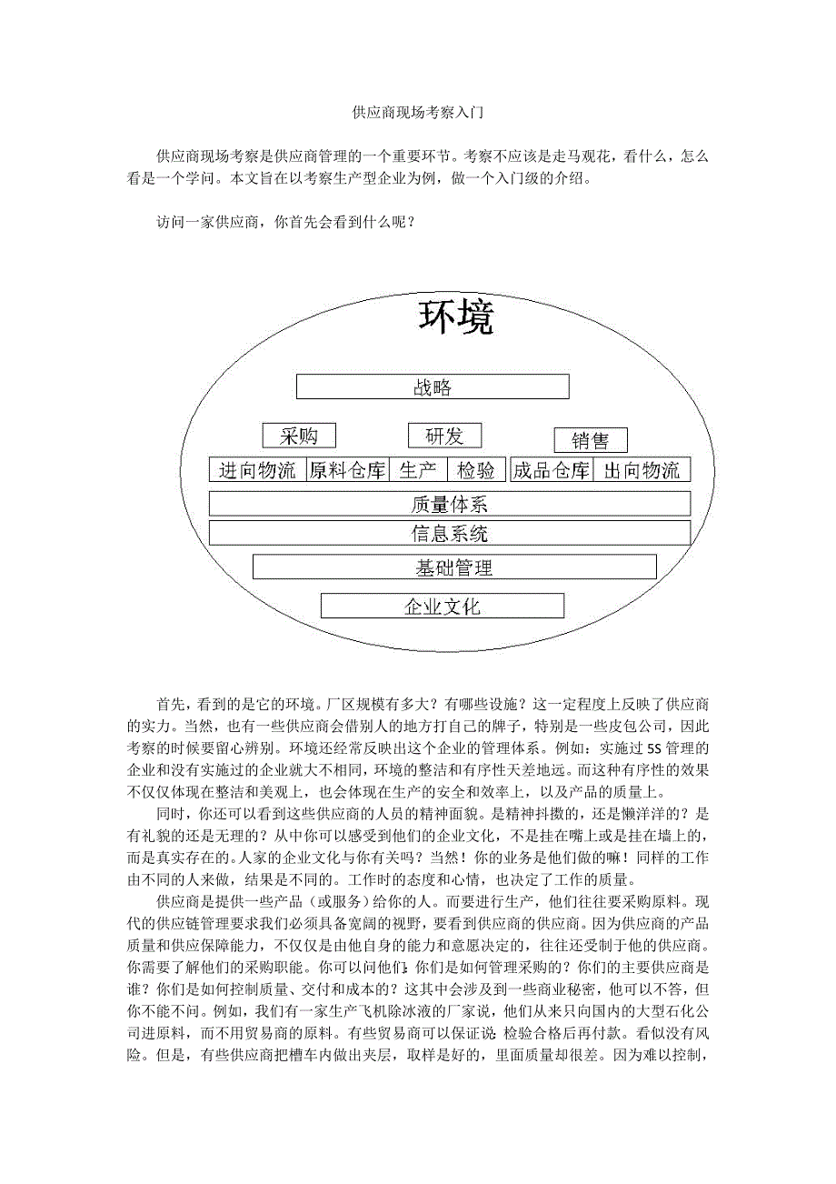 供应商现场考察入门_第1页