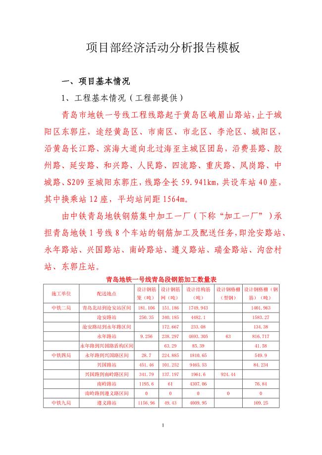 工程项目经济活动分析模板