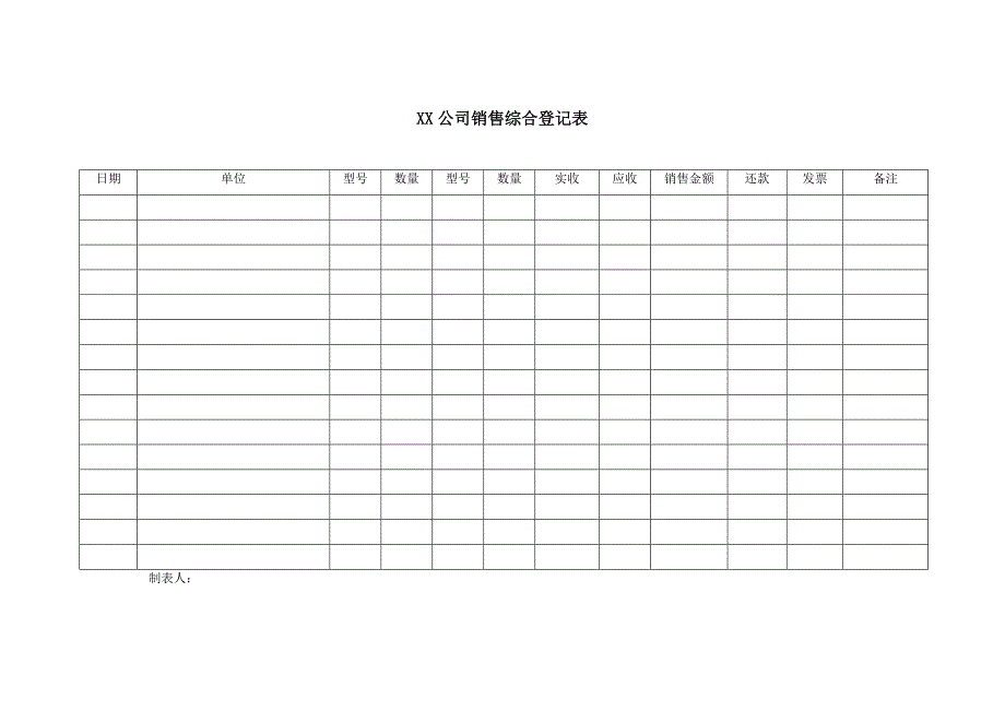 公司销售综合统计表样稿_第1页