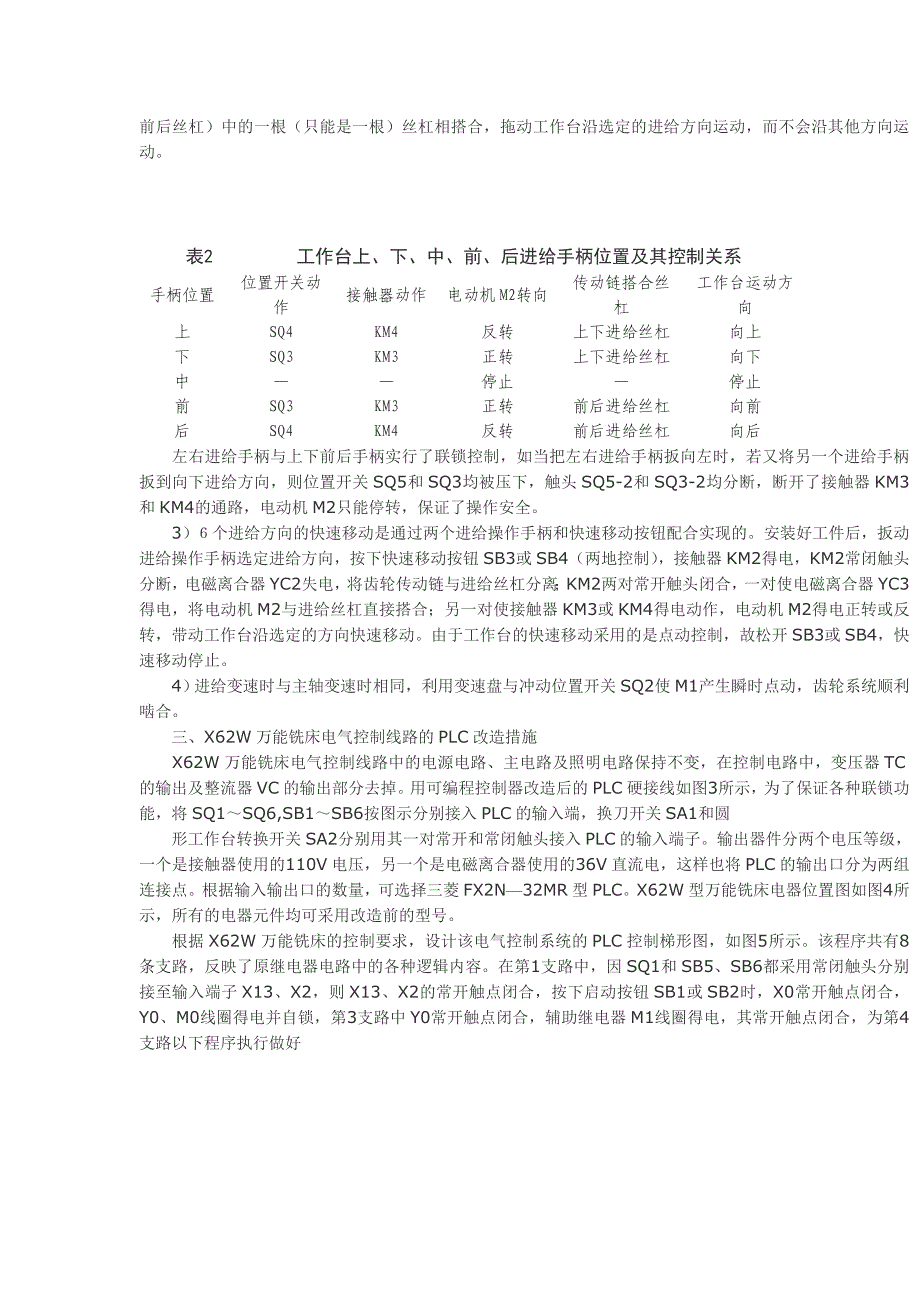 X62W万能铣床电控系统的PLC改造_第4页