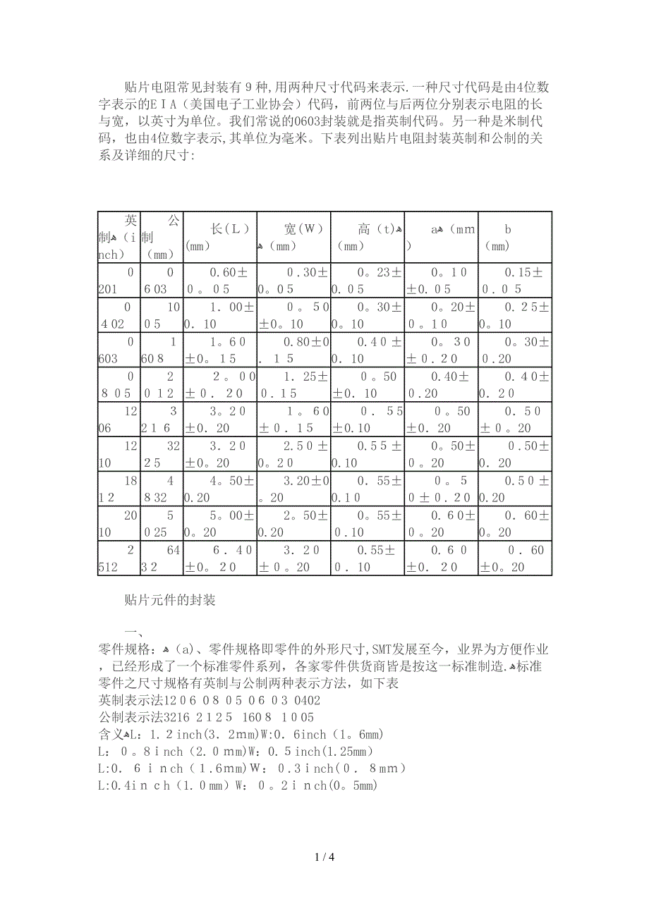 常用元件封装_第1页