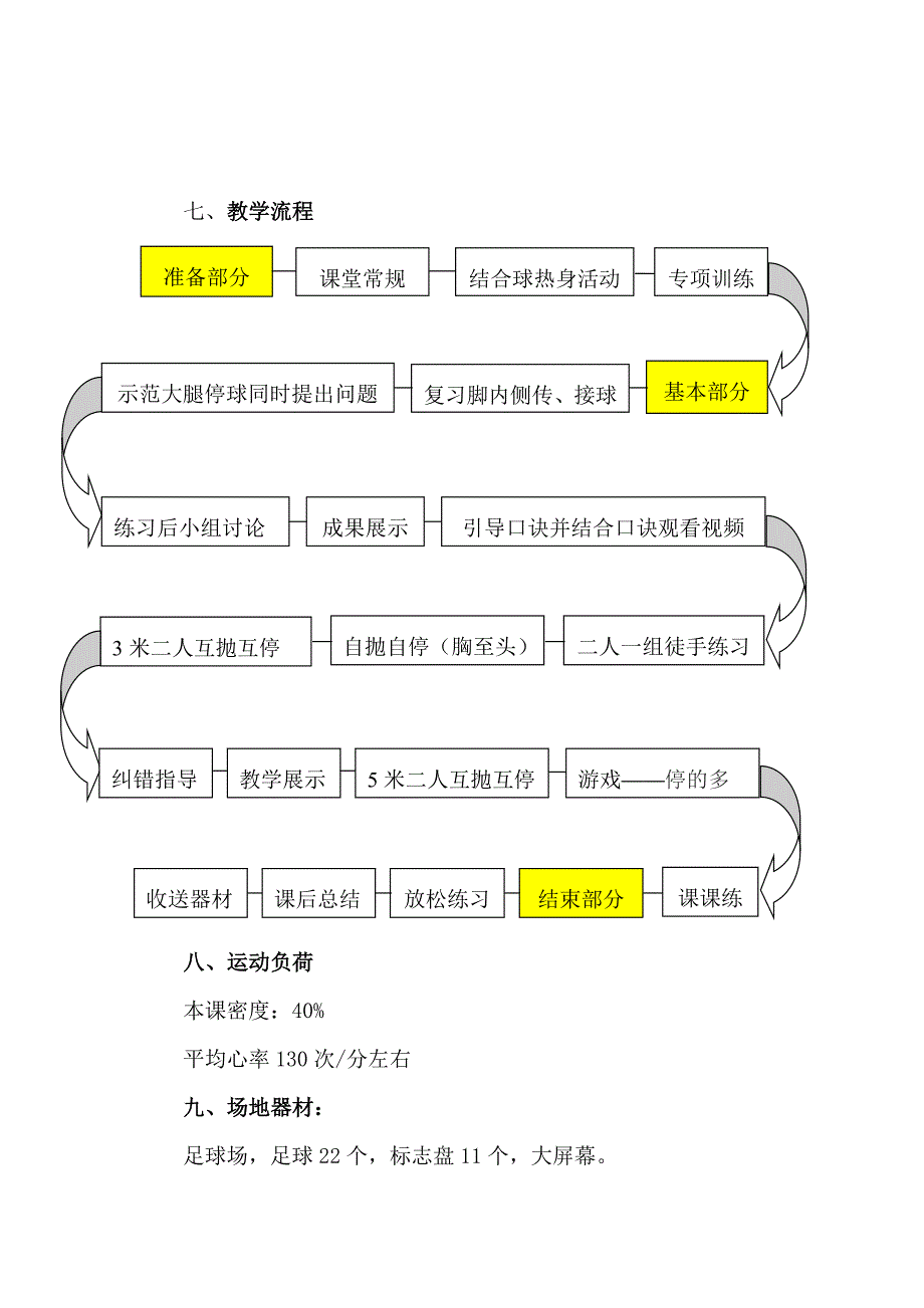 大腿、胸部接球3_第4页