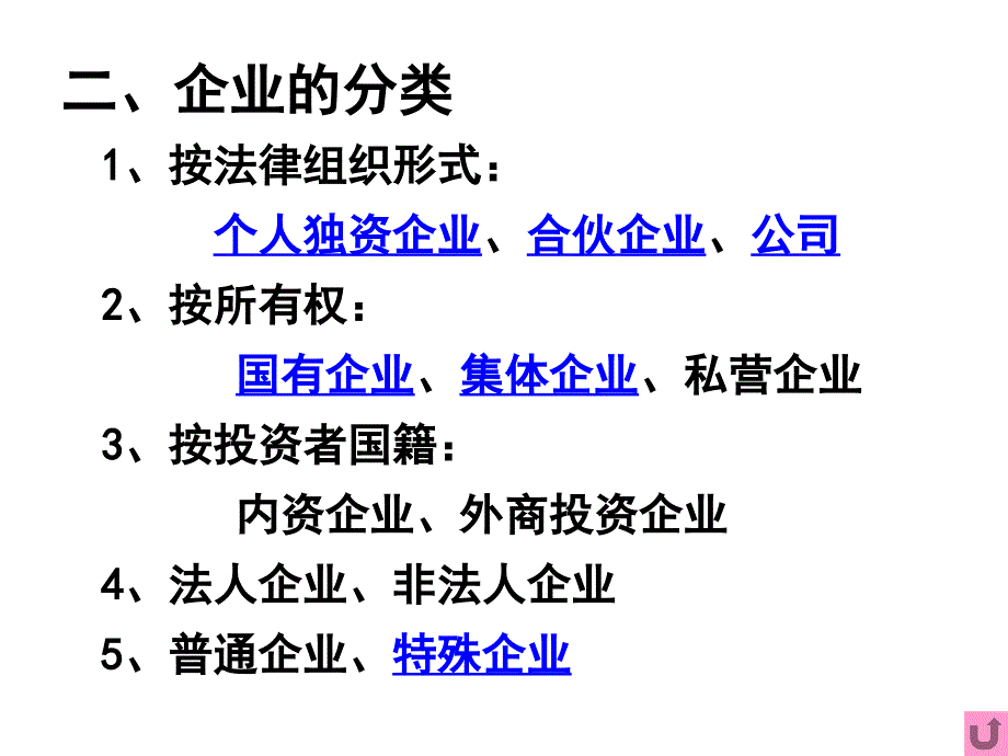 《商法经济主体法》PPT课件_第3页