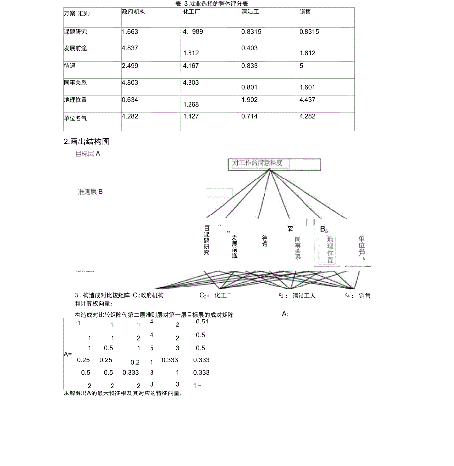 层次分析法解决就业问题_第2页