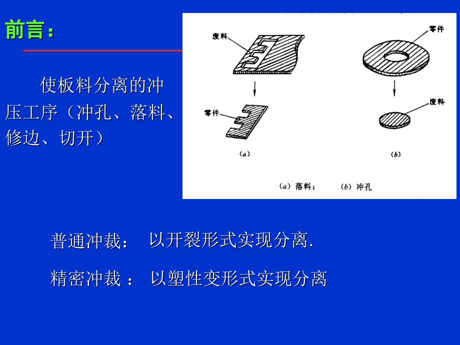 车身工艺学章-冲裁工艺学_第4页