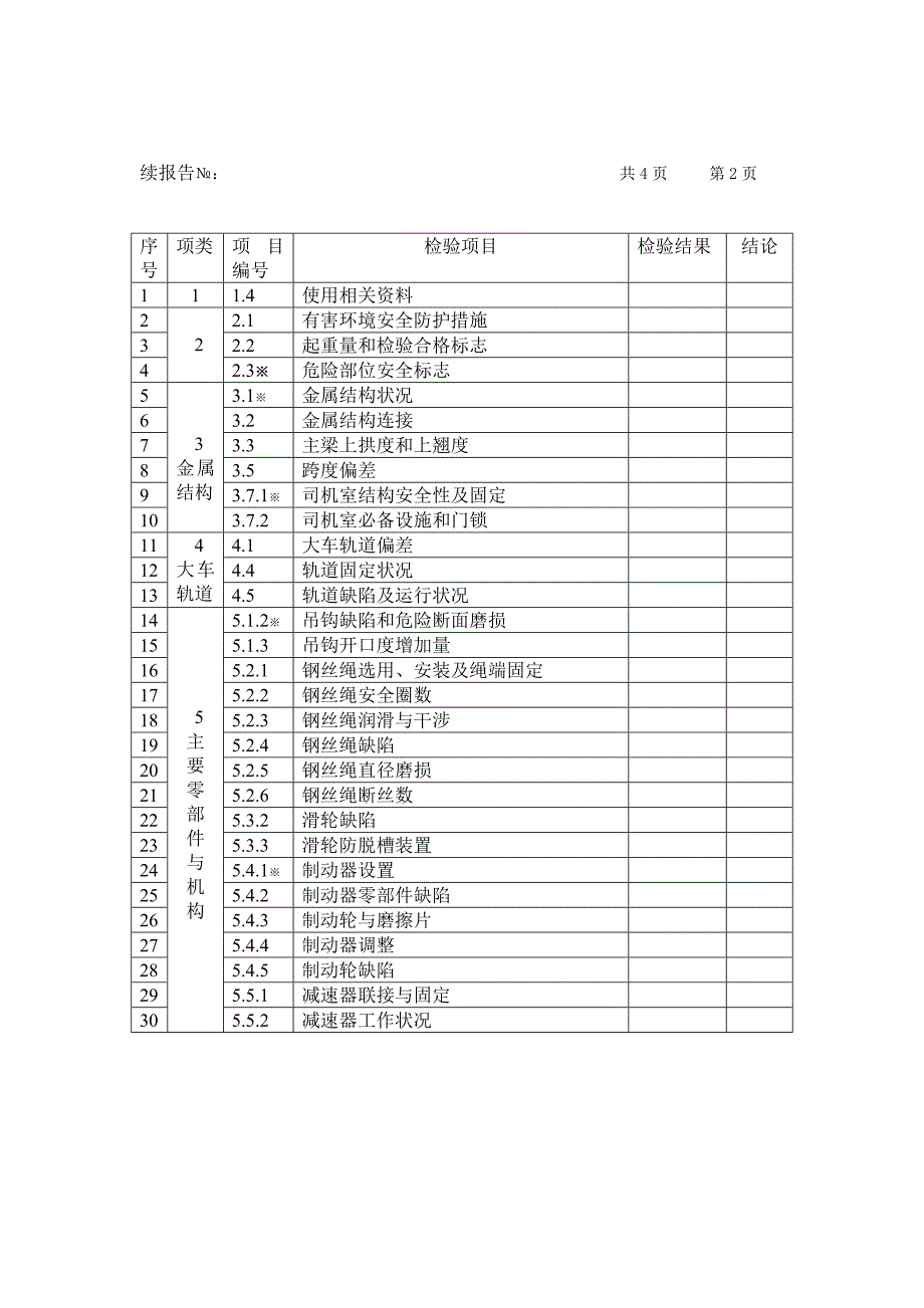 桥(门)式起重机定期检验报告(样本)_第4页