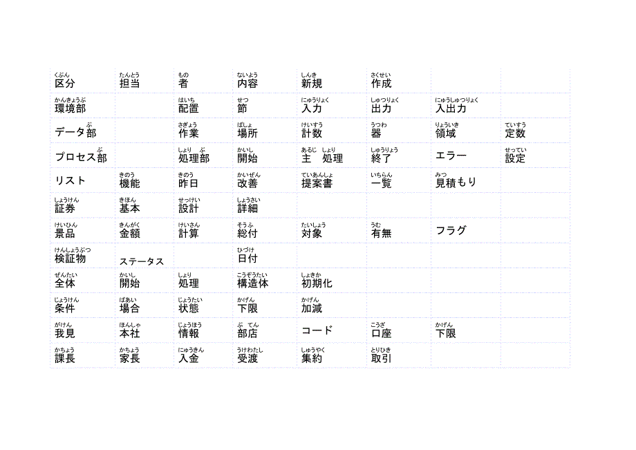 软件开发中常用的日语单词及句子_第3页