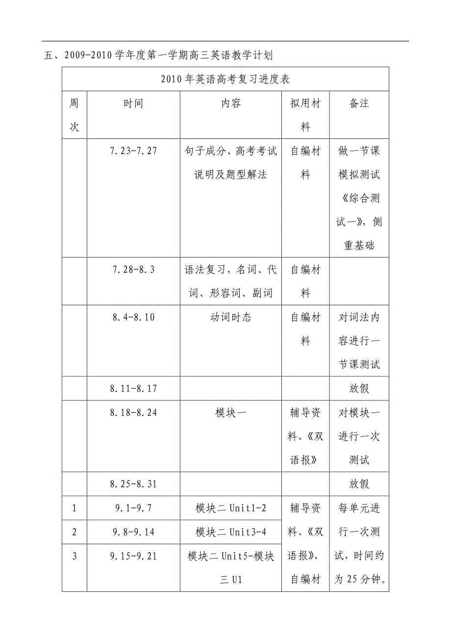 高三英语教学计划.doc_第2页