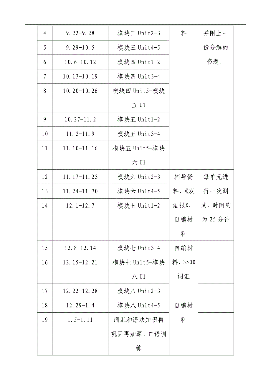 高三英语教学计划.doc_第3页