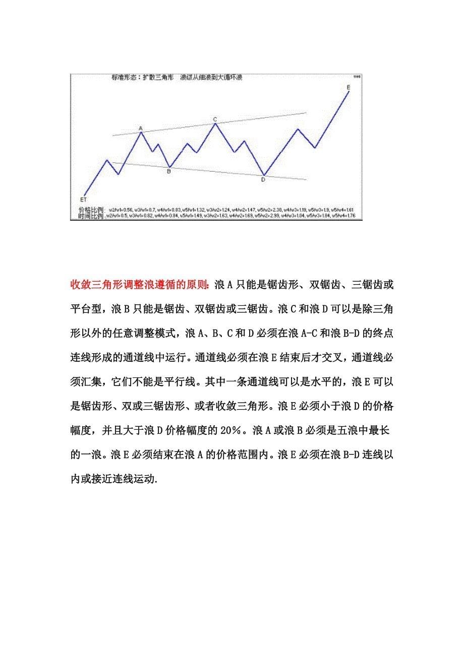 4.扩散三角形 收敛三角形 倾斜三角形 调整浪遵循原则.doc_第5页