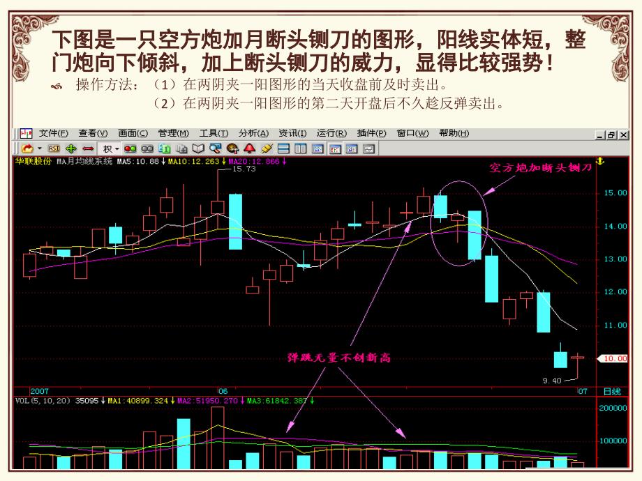 宇丰战法大全下集_第3页