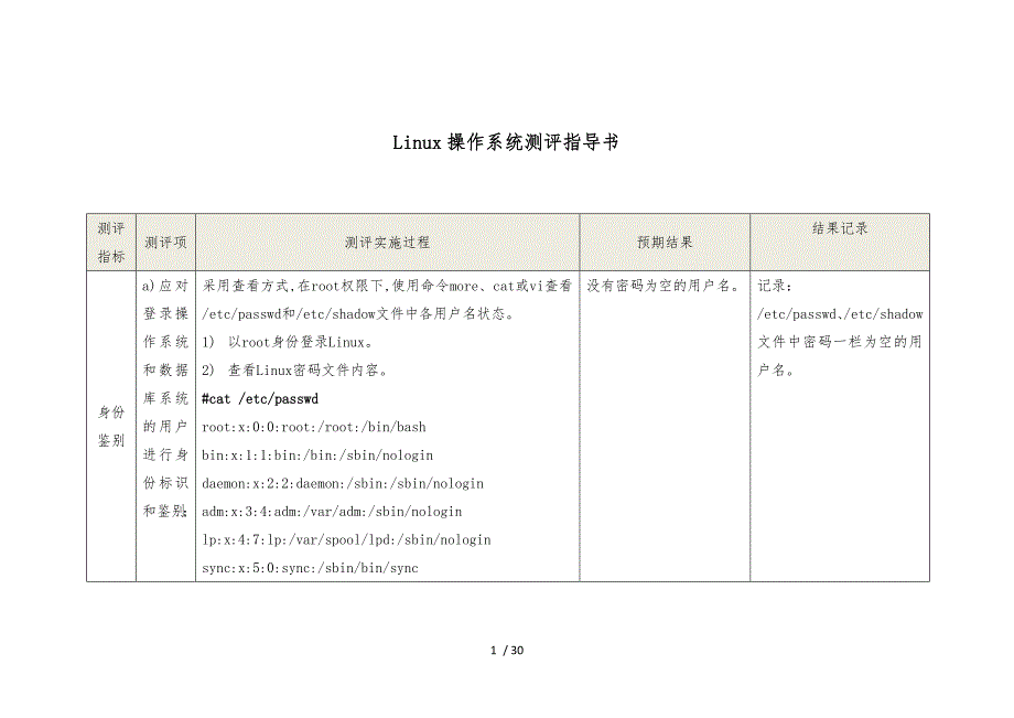 Linux测评指导书_第1页