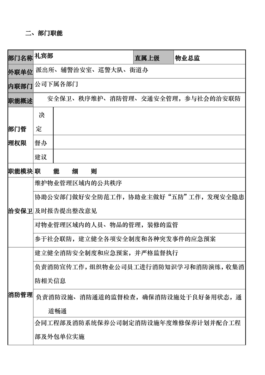 青苹果物业公司礼宾部工作手册_第2页