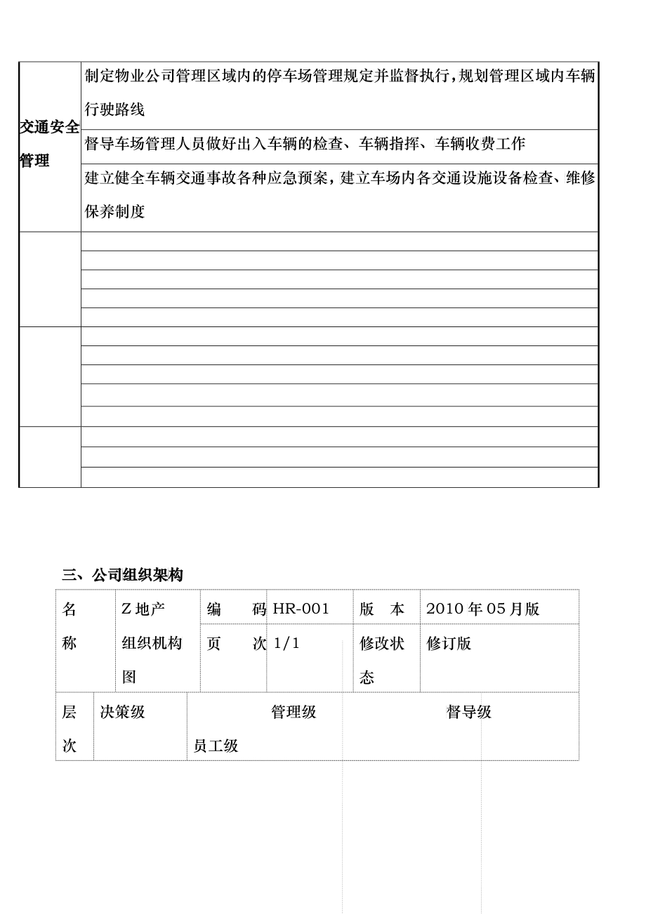 青苹果物业公司礼宾部工作手册_第3页