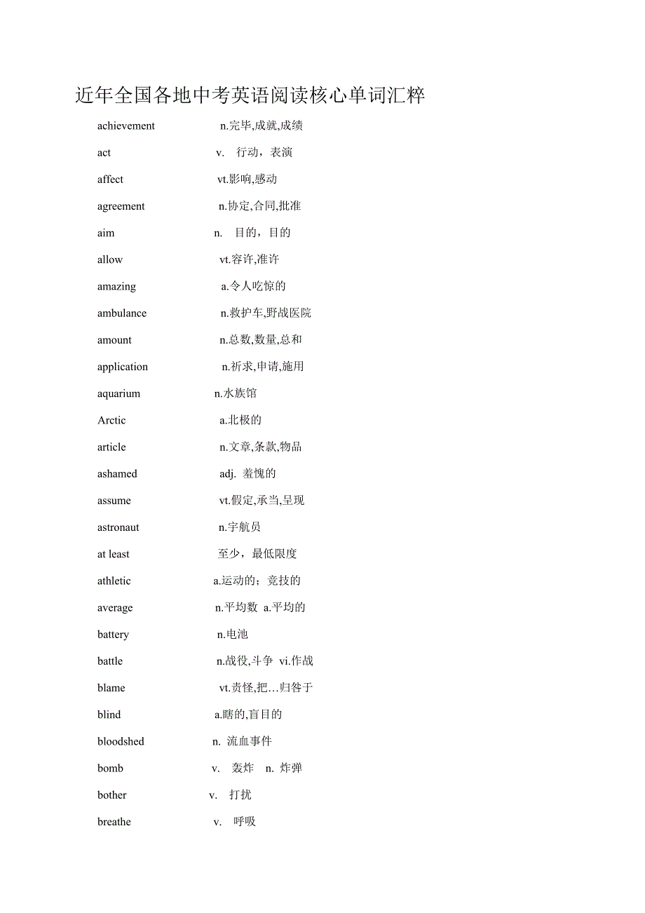 中考阅读英语常用词汇_第1页