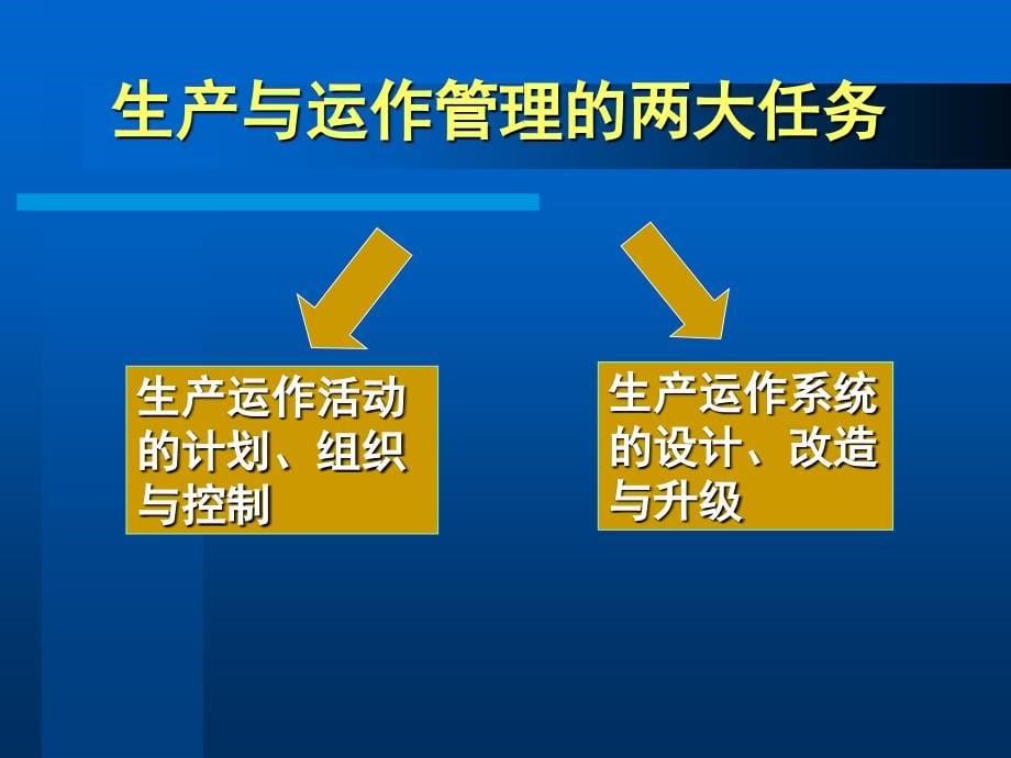 清华刘丽文生产运作与管理课件_第5页