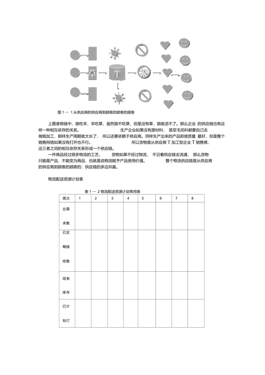 第1讲多边共赢的供应链物流模式._第3页