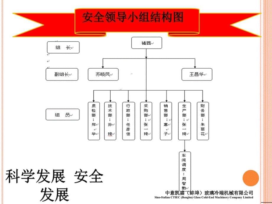 某机械公司安全生产工作汇报_第5页