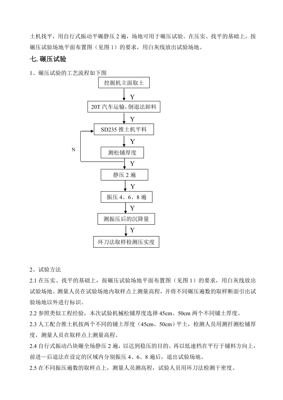 土方碾压实验报告_第2页