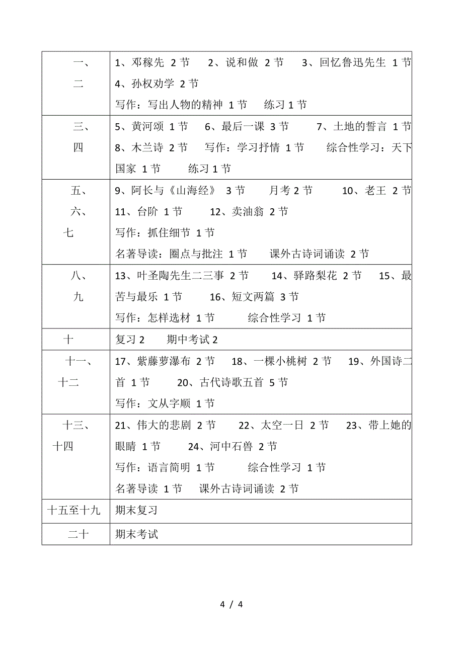 部编版七年级语文下册教学计划.doc_第4页