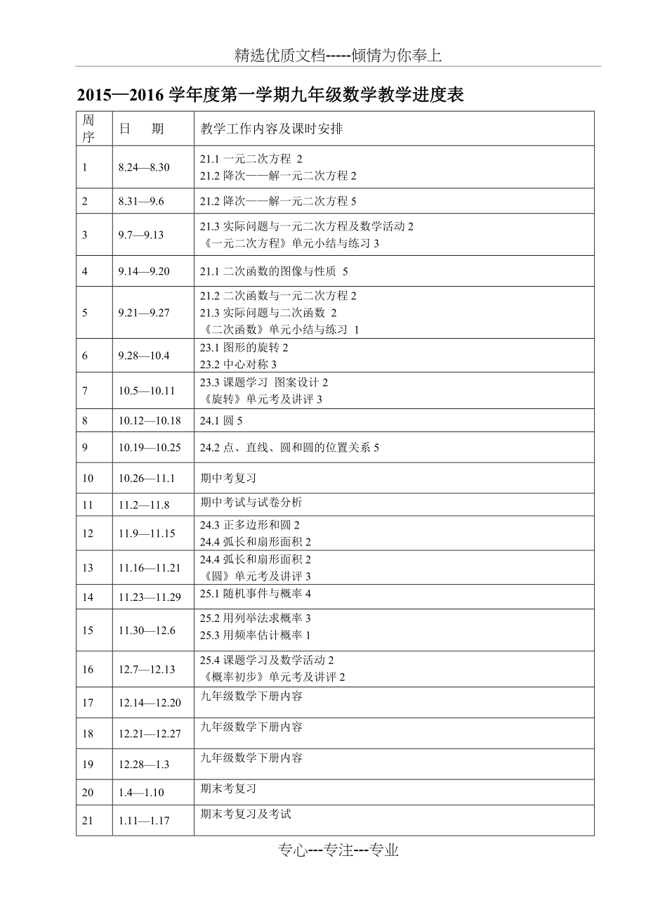 2015新人教版九年级数学上册集体备课教案_第2页