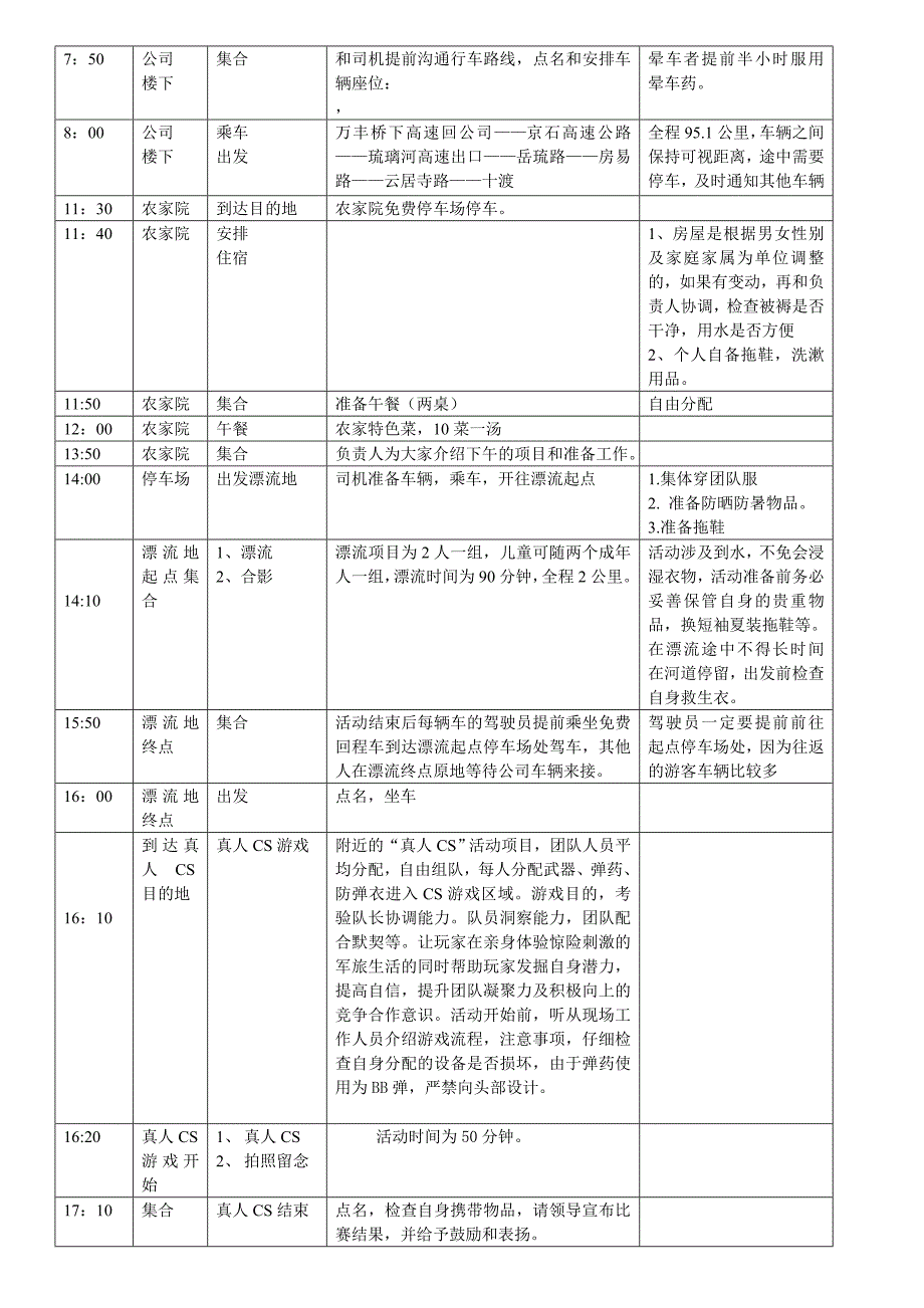 团队建设活动流程表.doc_第3页