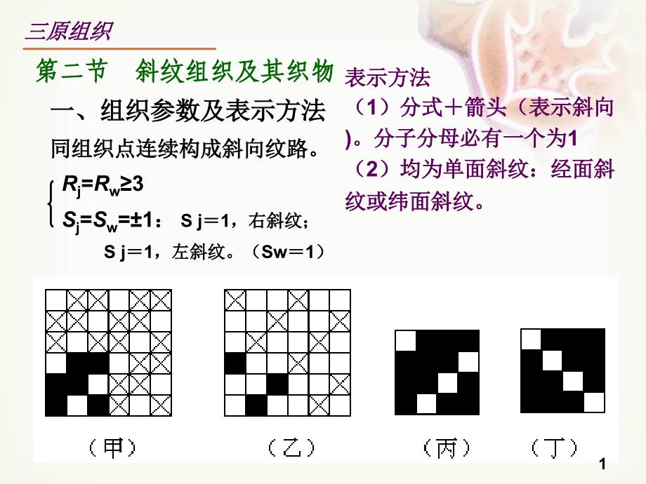 第二斜纹组织及其织物_第1页