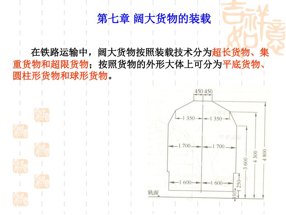 阔大货物的装PPT课件_第2页