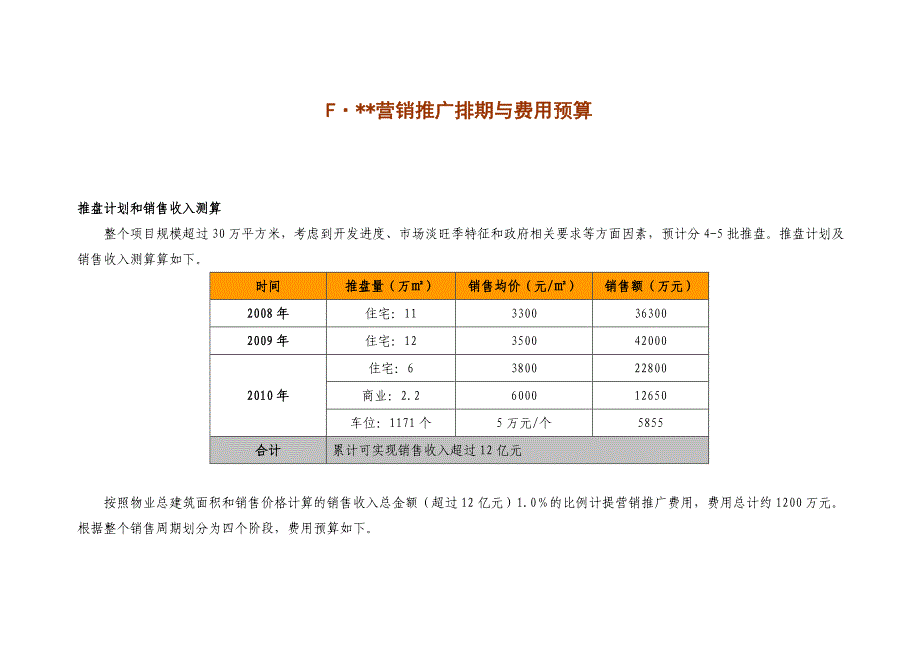 营销推广排期与费用预算_第1页