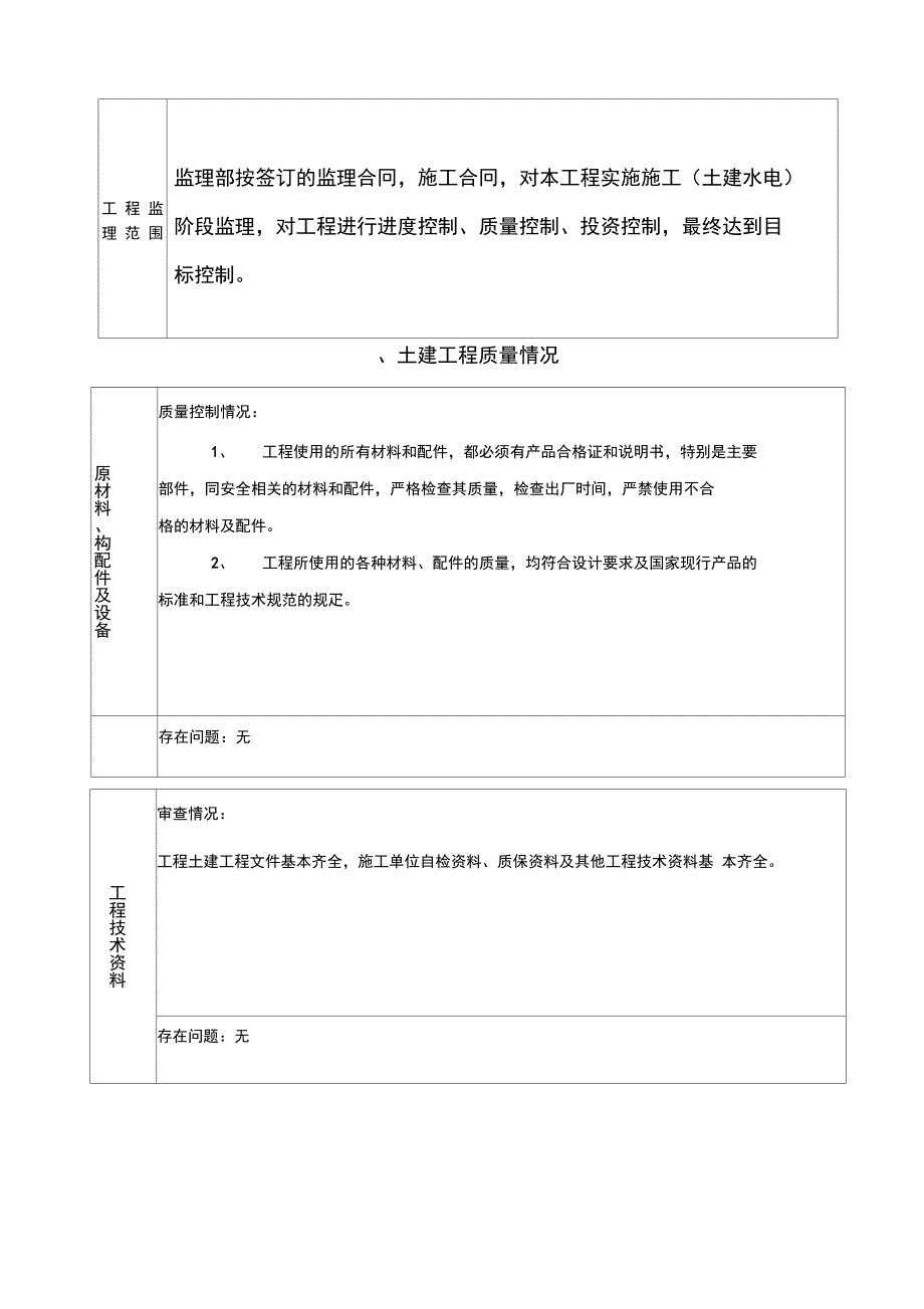 监理单位《工程质量评估实施报告》_第4页