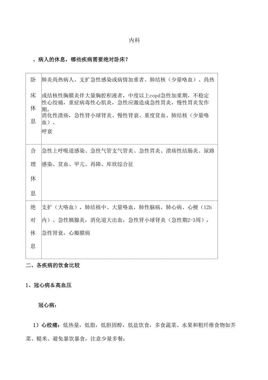 内科护理学复习重点_第1页