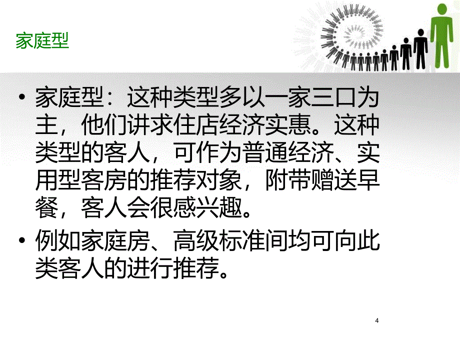 酒店前台销售技巧培训.ppt_第4页