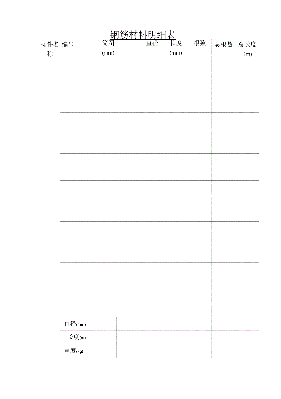 钢筋材料明细表_第2页